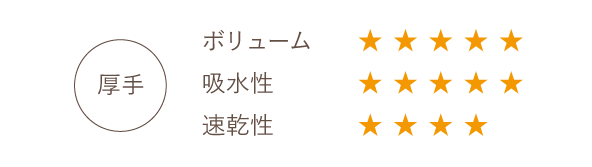 タオルの厚み